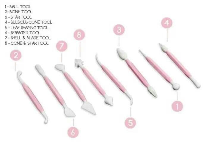 8pcs/set Fondant Modeling Tools